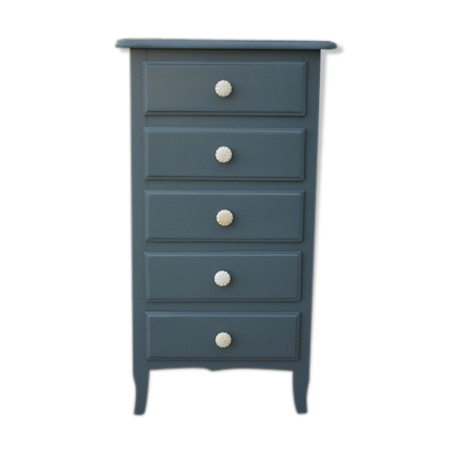 High commodity, semain