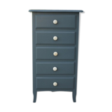 High commodity, semain