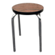 Formica stool