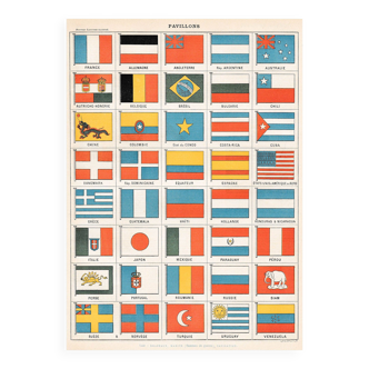 Old lithograph plate on flags in 1900