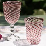 Red glass