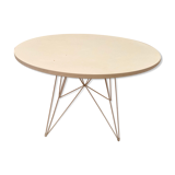 Voltex round table