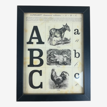 Framed alphabet plate a-b-c