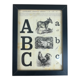 Framed alphabet plate a-b-c