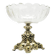 Plat Biedermeier, Autriche, années 1890.
