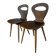 Chaises Baumann