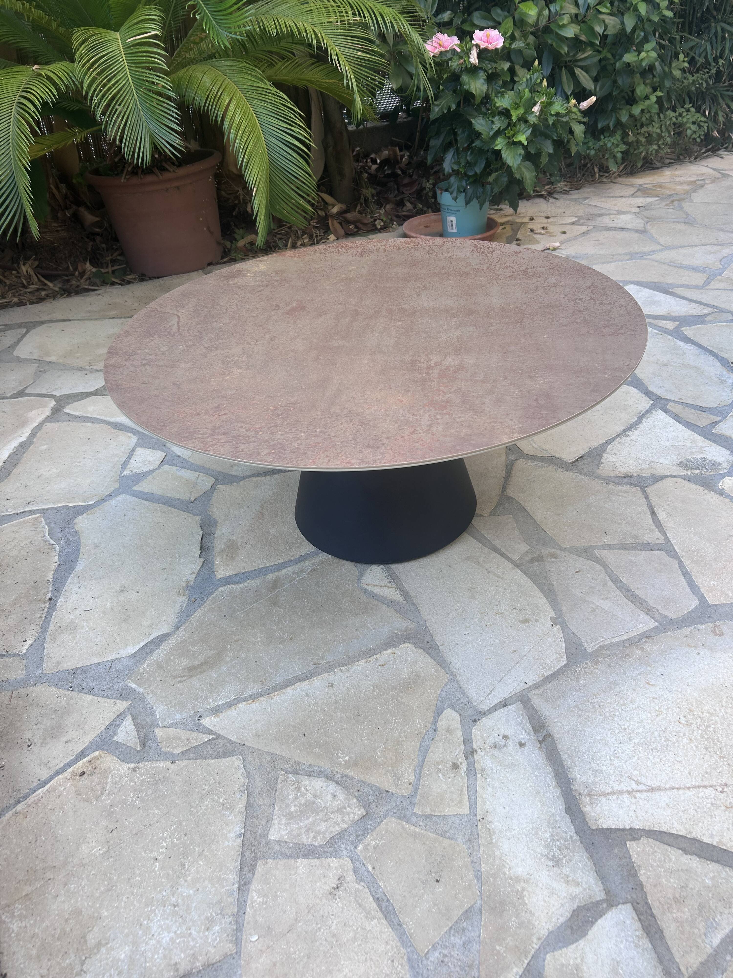Nest of tables