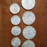 Under glasses in mother-of-pearl