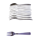 Fourchettes à dessert