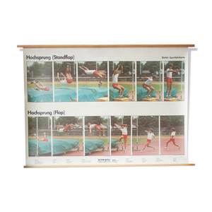 Affiche sports publié par Paul