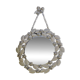 Miroir sorcière
