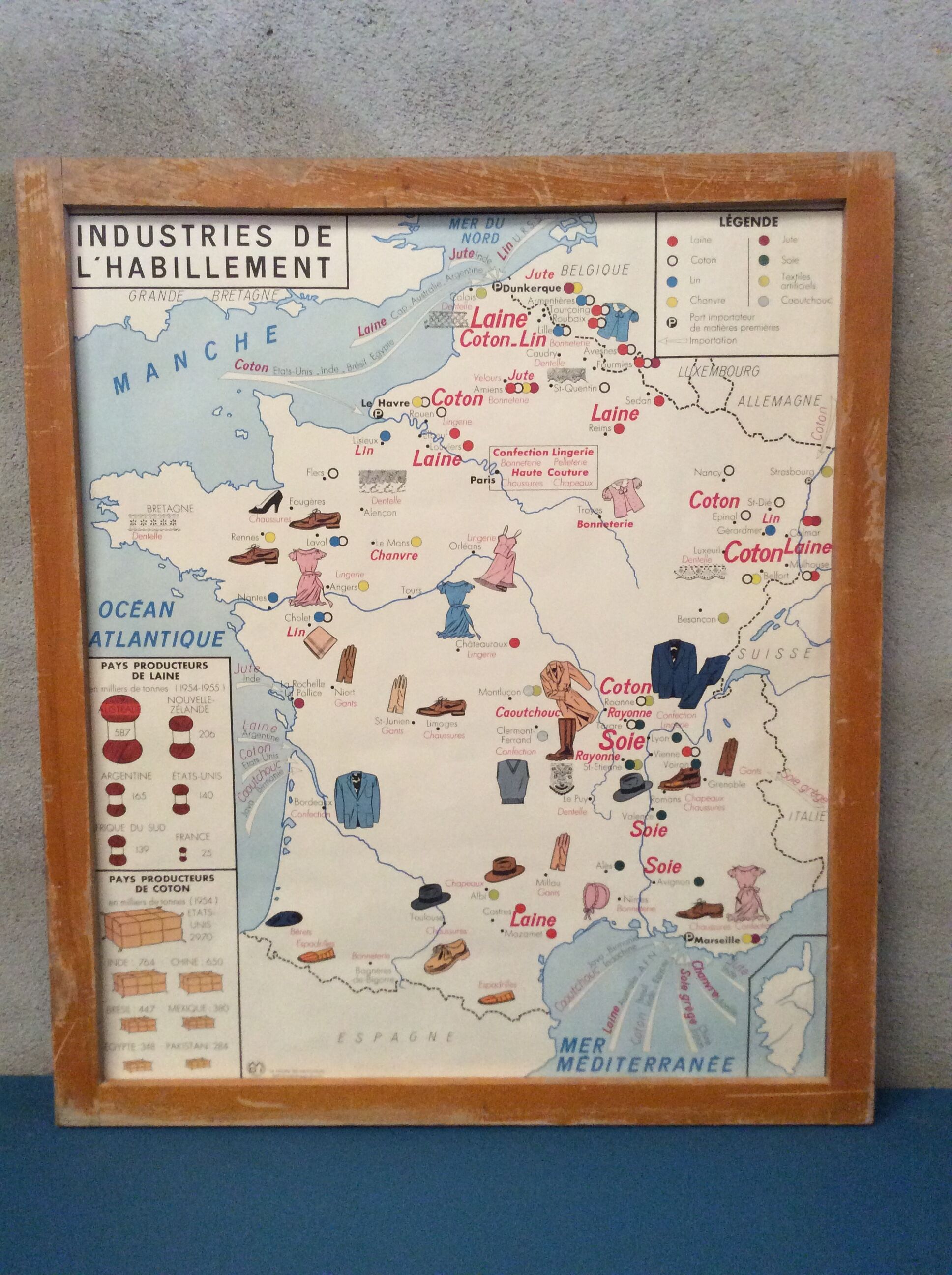 School poster 1960 Trade / clothing industries two-sided vintage