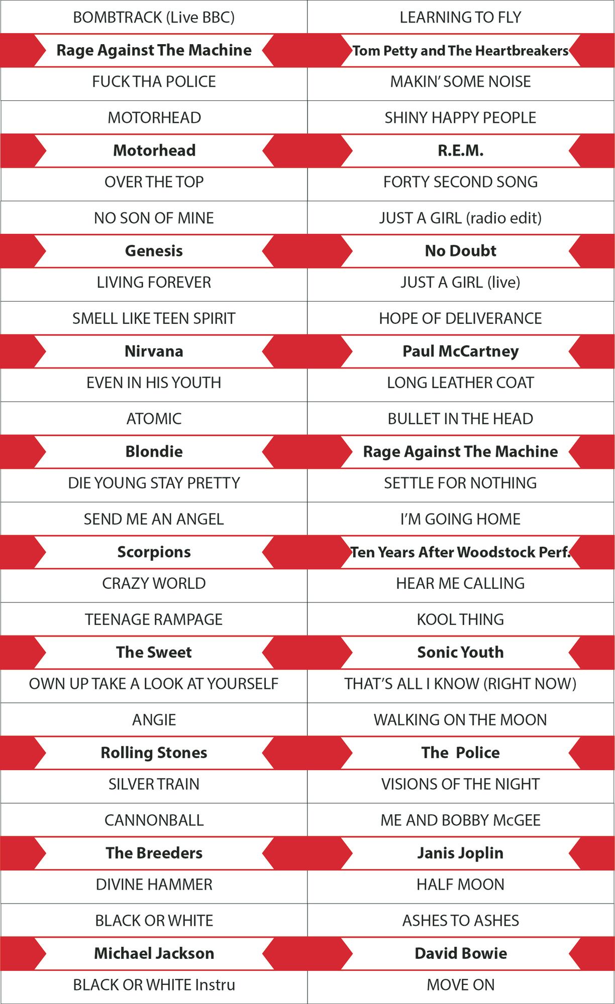 Jukebox Rowe friend from 1963 model"Jal" capa 100 vinyl compilation pop, rock, metal from 1950 to 1990