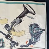 Fiat 124 Lada URSS Dessin technique Poster