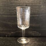 Wine glasses