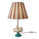 Vintage Florentine ceramic table lamp from the 1950s by MAF, Italian.