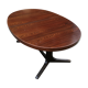 Baumann table