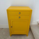 Buffet revisited with Curry from Ressource