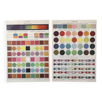 Deux Planches lithographies anciennes  les couleurs 1900