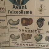 Educational panel "Alcohol is the enemy" 1910