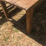 Farmhouse dining table with assorted benches