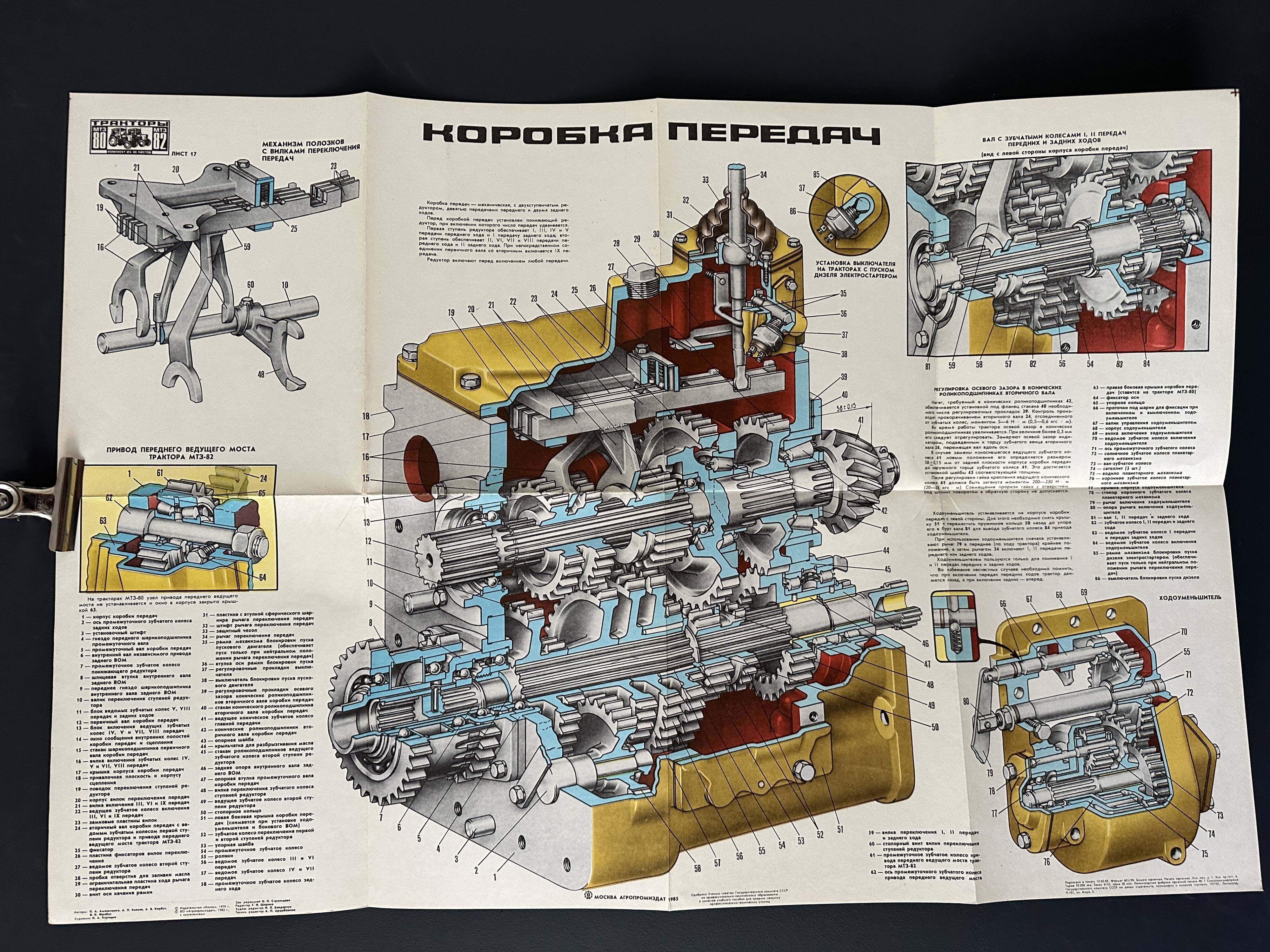 Tractor Poster Original Vintage 1980's Soviet Russian USSR Poster Instructional Wall Sheet  Posters