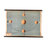 Vintage astronomy wall chart moon phase chart original from 1900's linen map