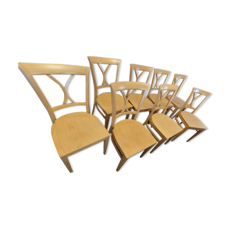 Design chair TON