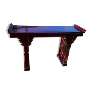 console