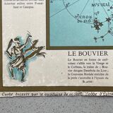 Planispheric development of the sky for the use of navigators hedde d'entremont