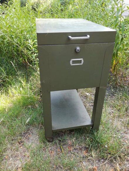 Industrial storage furniture