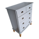 Chest of drawers white