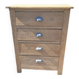 Meuble de métier