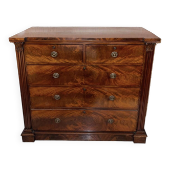 19th century English style chest of drawers