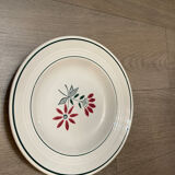 Gigi plates
