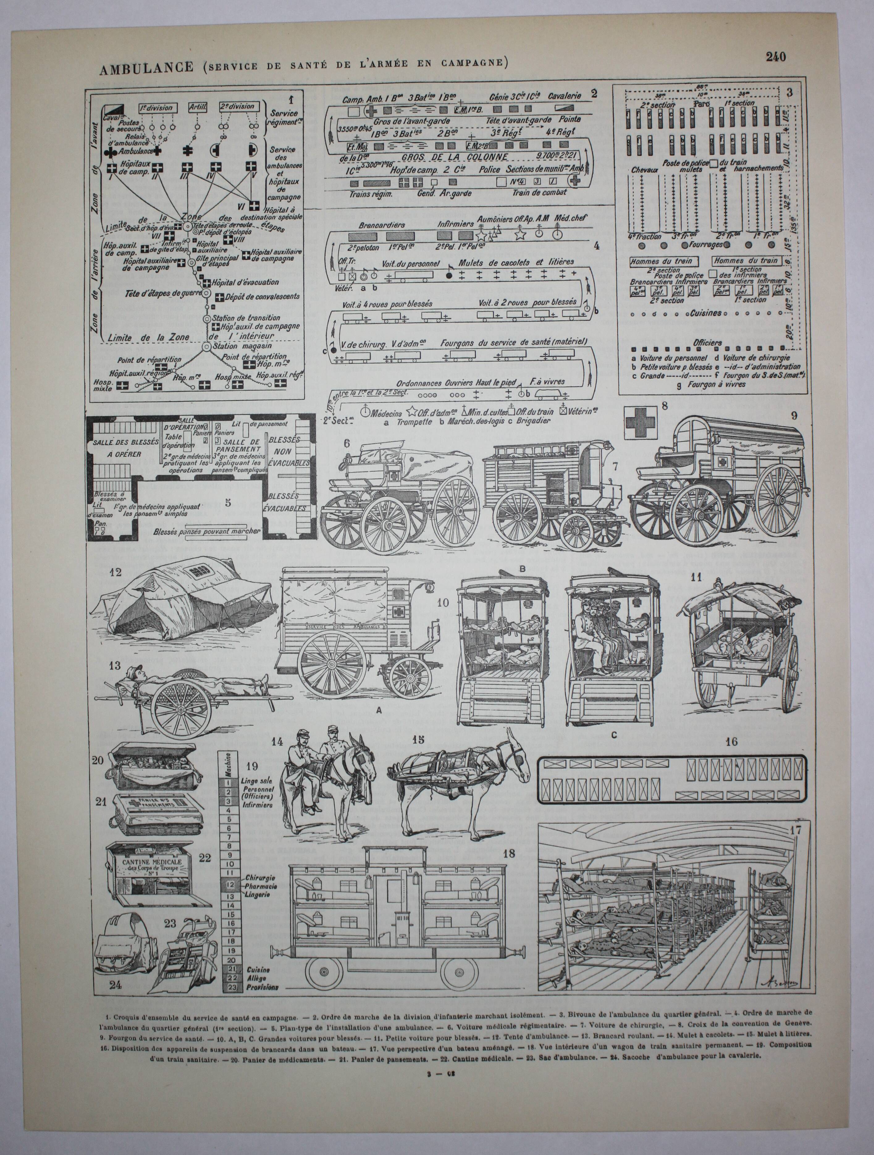 Engraving • Army ambulance, firefighter • Original lithograph from 1898