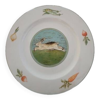 Giesche fine porcelain plates