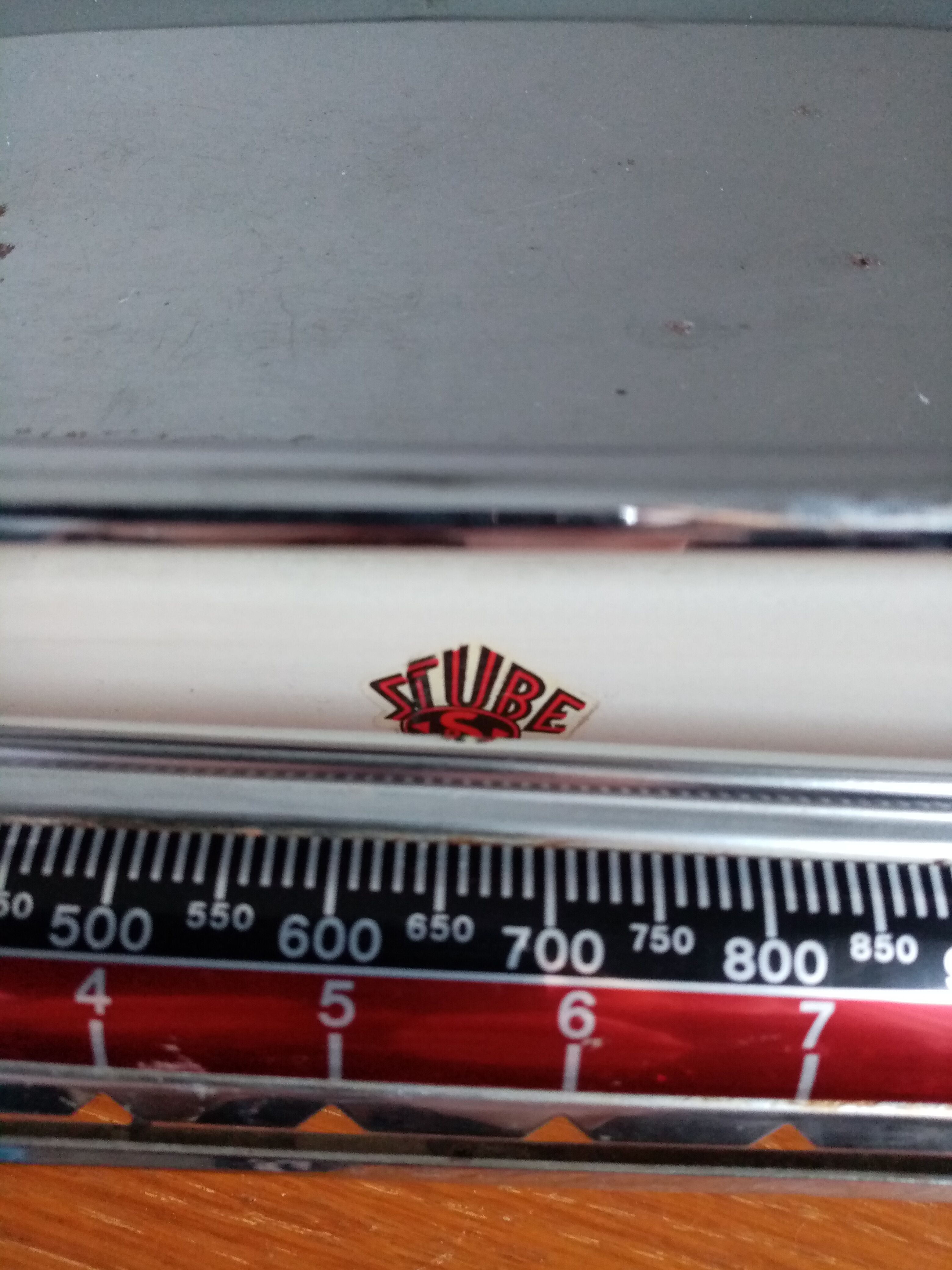 Stube Household Balance