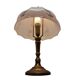 Vintage Brass Lamp With White Opaline Shade