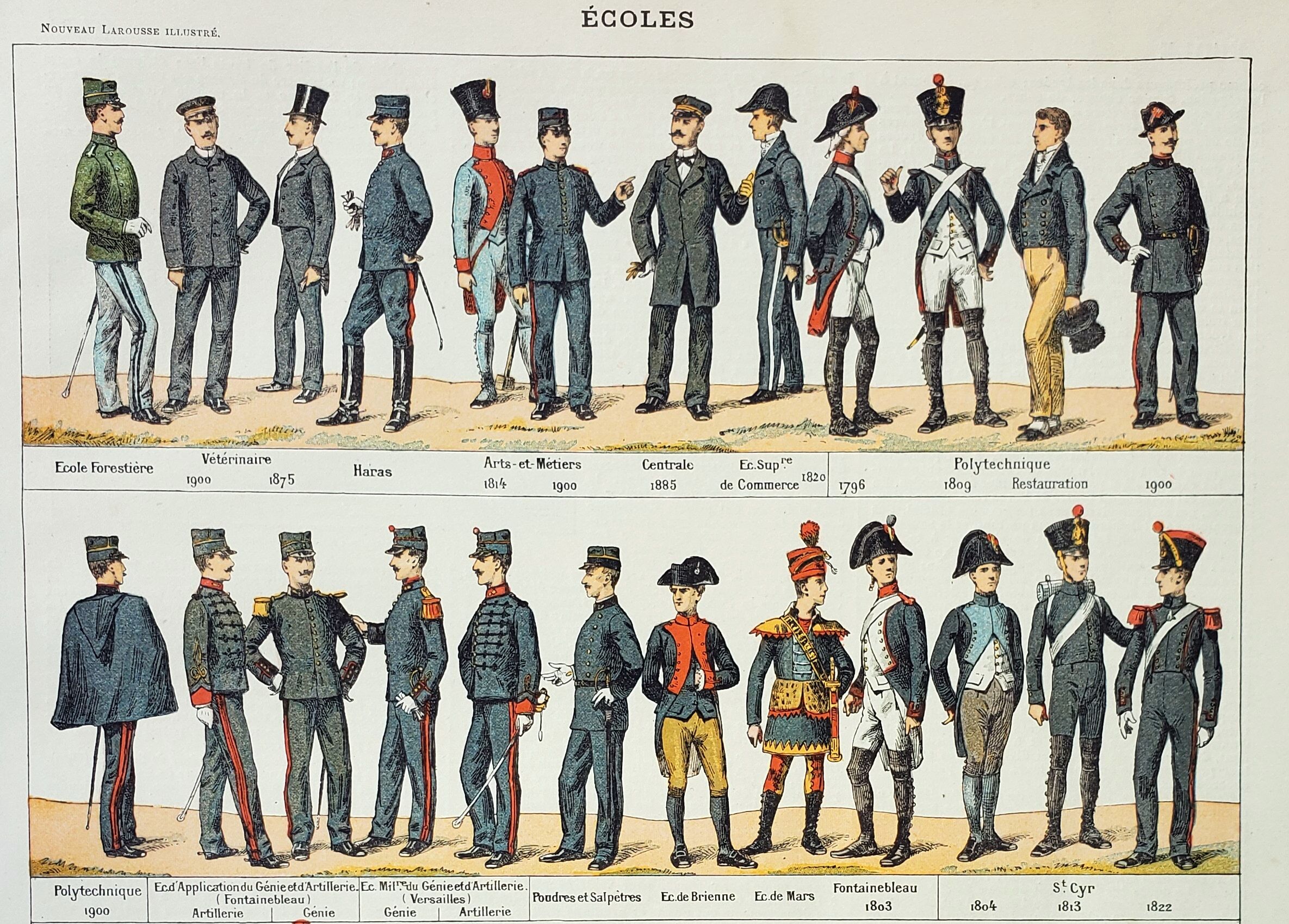 Gravure • Uniformes des Grandes Ecoles • Affiche originale et vintage de 1898