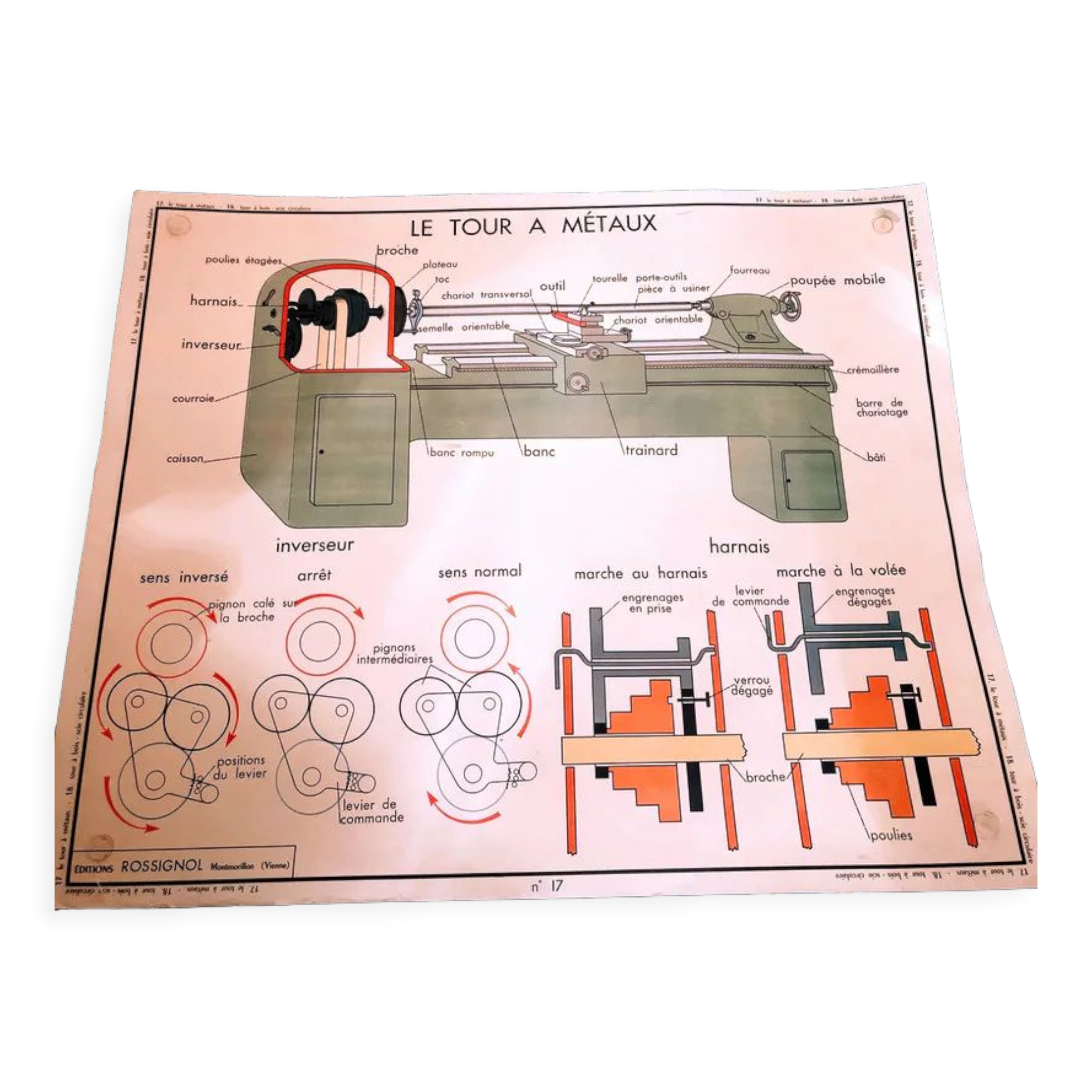 Old school poster Rossignol technique