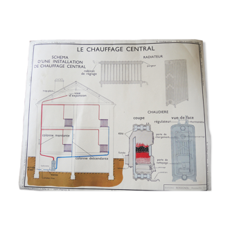 French school poster recto-verso - Rossignol - no 13 - 14