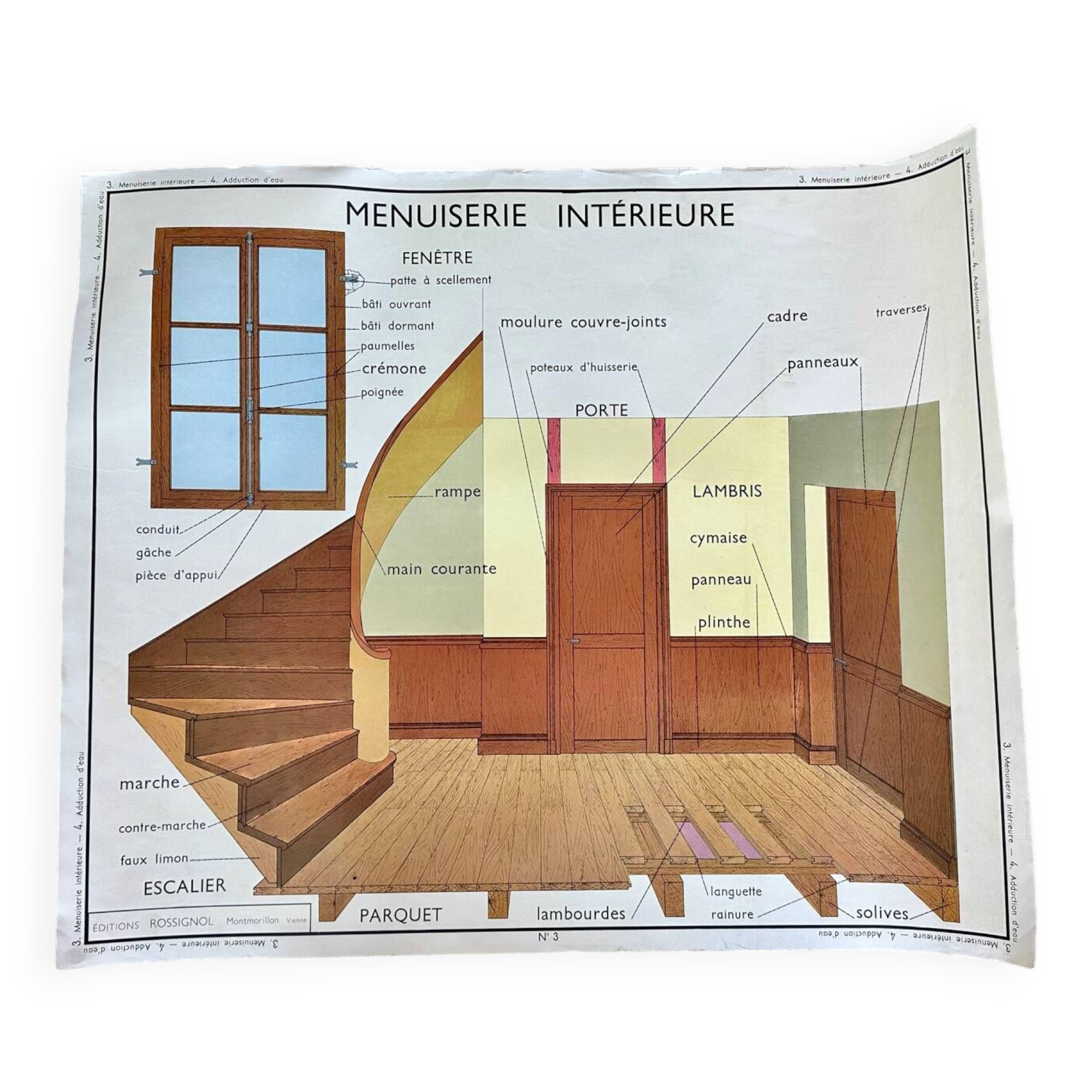 Vintage school educational poster card 1950s/60s - Interior carpentry