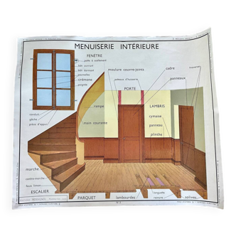 Vintage school educational poster card 1950s/60s - Interior carpentry