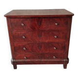 Commode