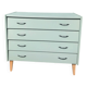 Vintage chest of drawers