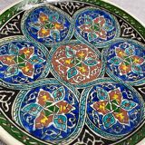 Kutahya Turkey Ceramic Plate