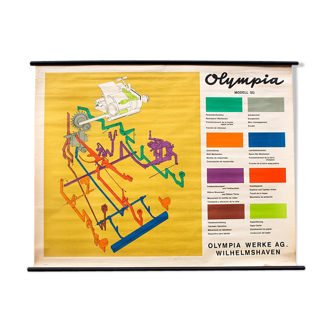 Affiche de pièces de machine à écrire Olympia, 1984