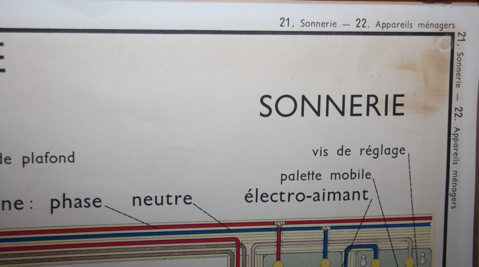Old school poster science rossignol 21 and 22