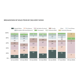 test dollar